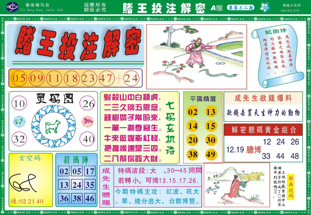 032期赌王投注解密记录[图]