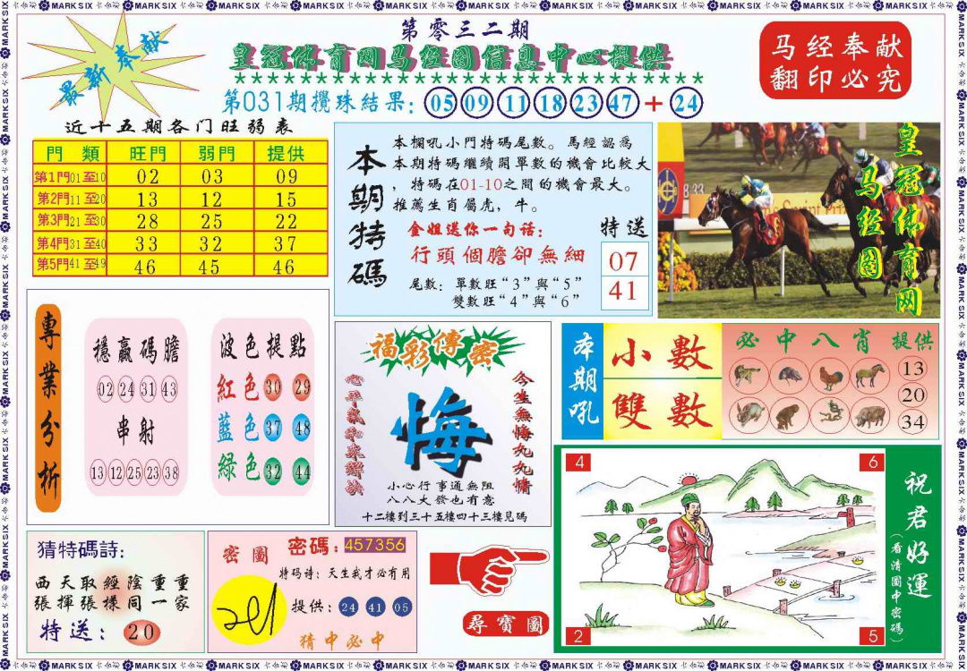 032期皇冠体育网马经图记录[图]